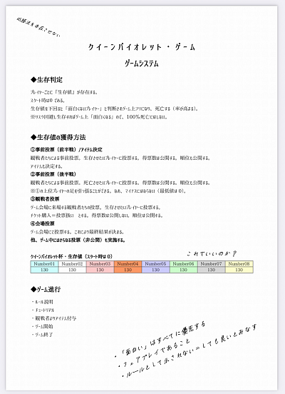 生存値はスタート時は0である。