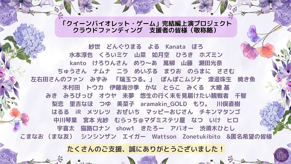 クラウドファンディング支援者の皆様