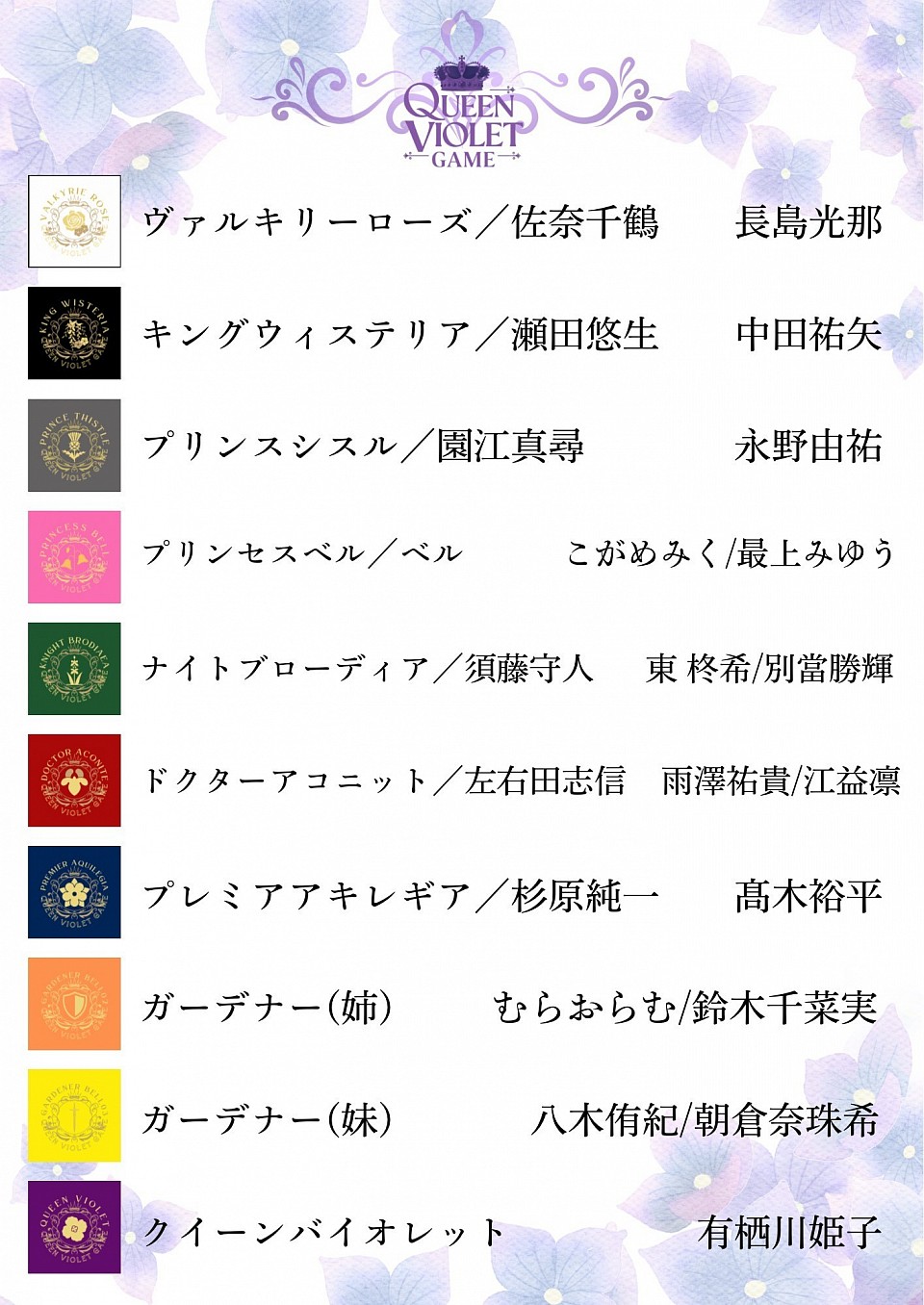 完結編プレイヤーカラー